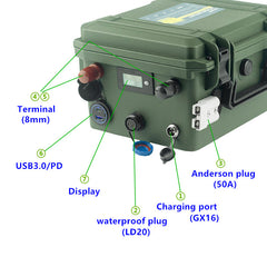 12V 60Ah 80Ah 100Ah Lithium Battery Pack, lithium phosphate LiFePo4 battery pack 100ah 12V batteries for fishing, outdoor, camping, boat, Solar, power inverter