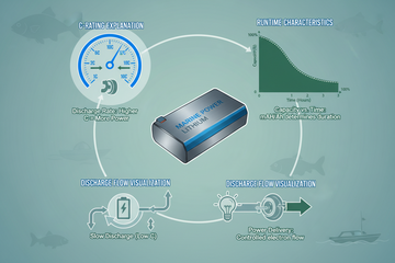 Understanding-Bait-Boat-Batteries